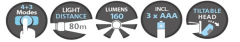 LED-Stirnlampe HeadLight CREE 5W